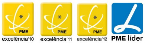 pme